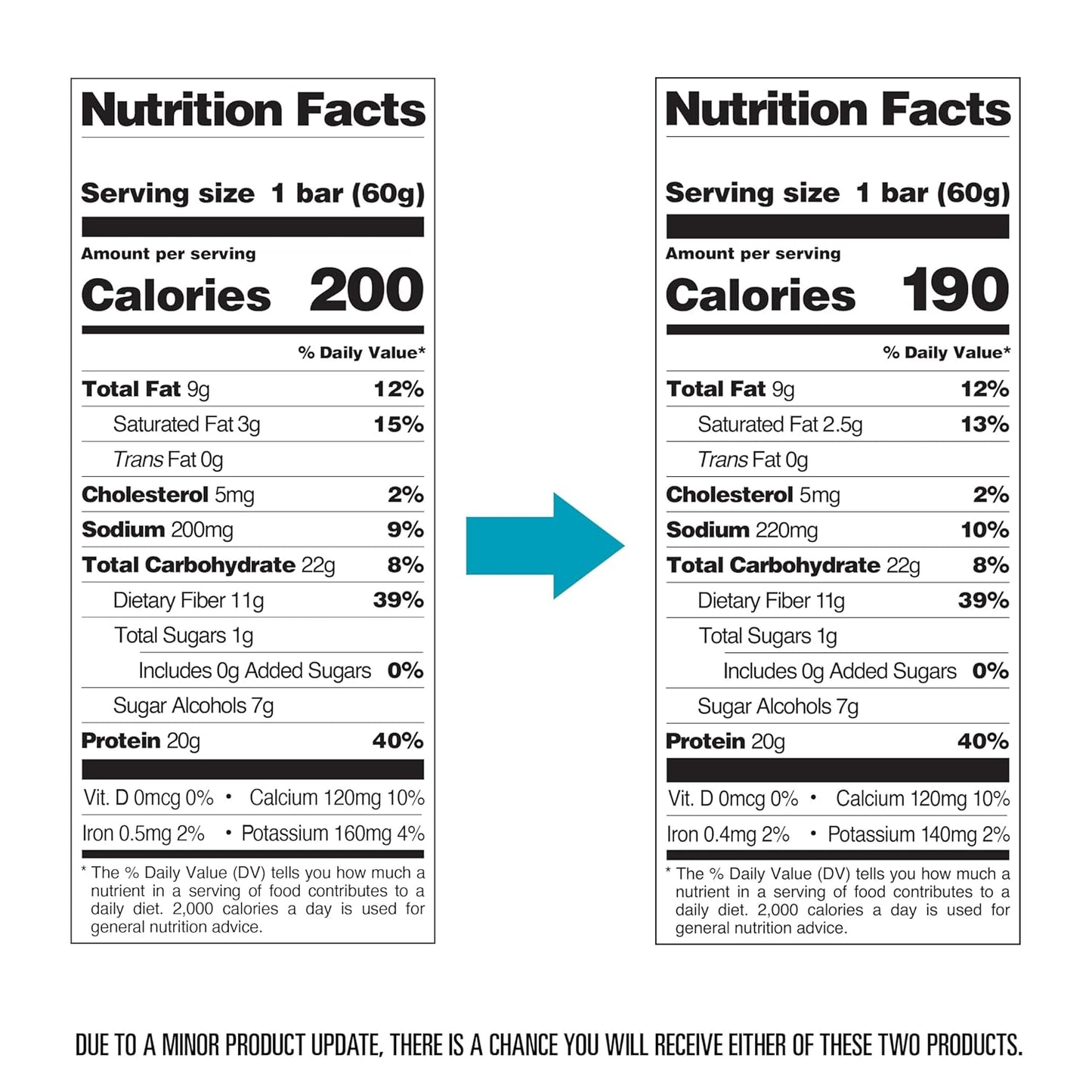 Quest Nutrition Bars, 20g Protein, 1g Sugar, 5g Net Carb, Gluten Free, Keto Friendly, 12 Count